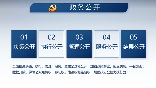 蓝色大气公安派出所警察动态PPT模板