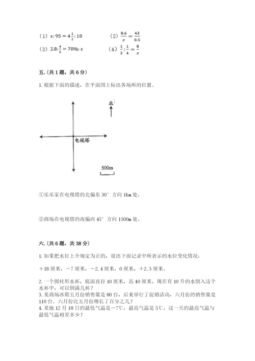 小升初数学综合模拟试卷附答案.docx