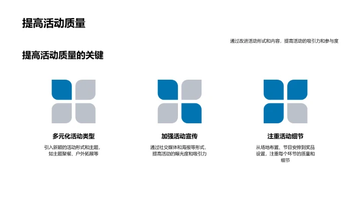 社团活动改进策略PPT模板