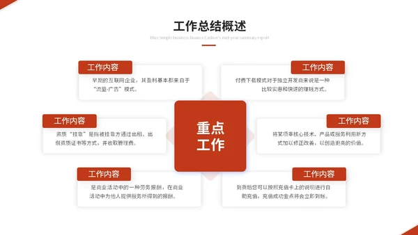 红色简约商务个人工作汇报工作总结工作报告述职报告ppt模板