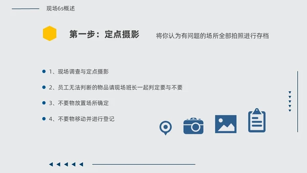 黄蓝双色简约几何现场6S和目视化改善安全教育PPT模板6S管理培训