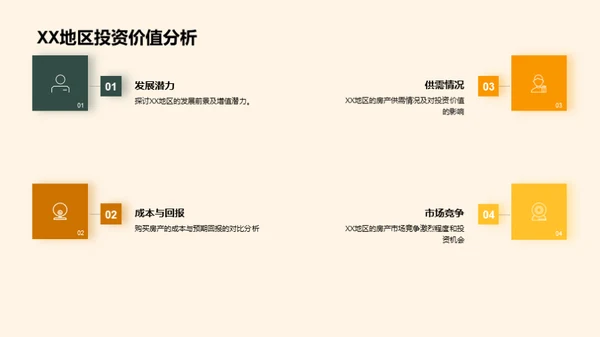 双十一房产淘金指南