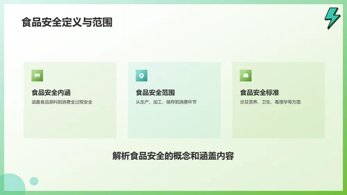 绿色插画风关注食品安全健康问题PPT模板