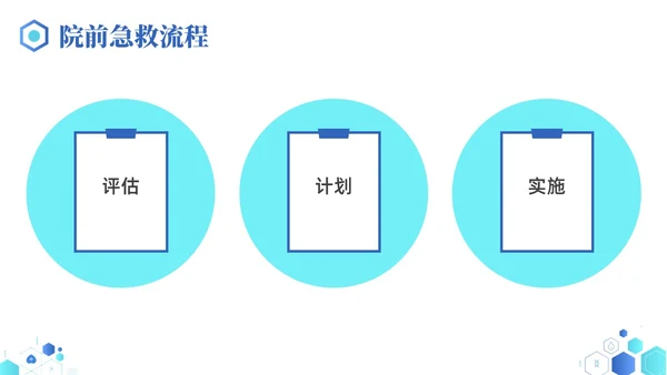 蓝色简约医疗医院院前急救PPT课件急救知识