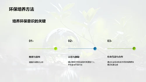 环保行动：从理论到实践