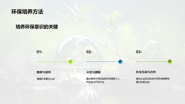 环保行动：从理论到实践