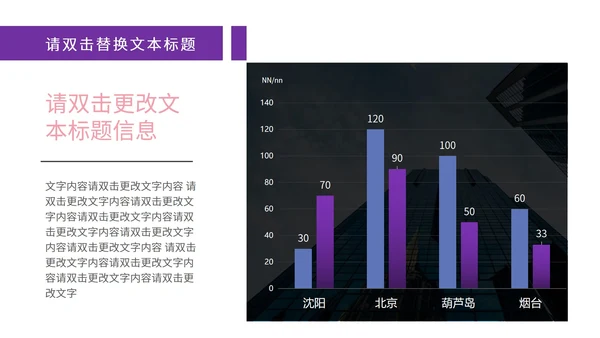 紫色清新简约风数据报告PPT模板
