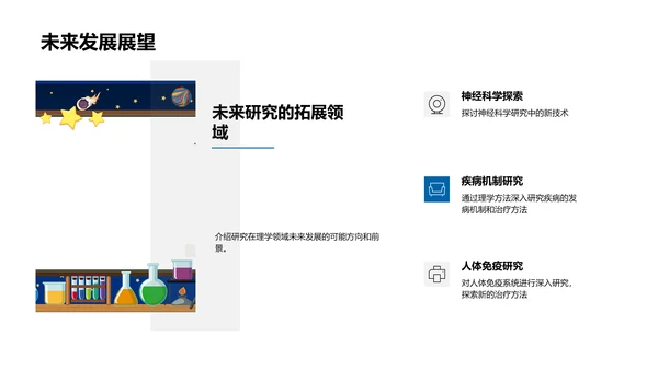 理学领域开题报告PPT模板