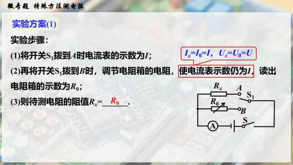 人教版 初中物理 九年级全册 第十七章 欧姆定律 微专题  特殊方法测电阻课件（27页ppt）