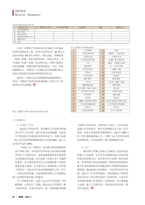 配电网工程施工标准工艺规范的编制和应用