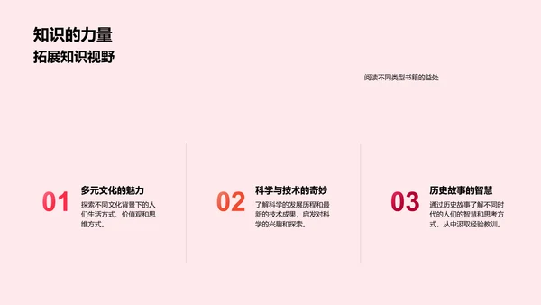 阅读分享讲座PPT模板