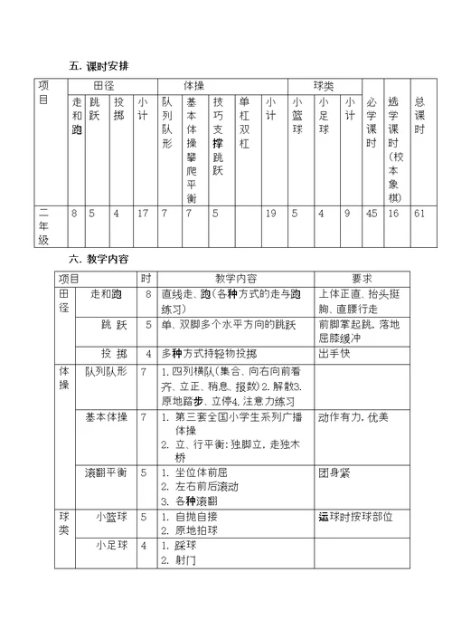 水平一二年级第一学期体育课单元教学计划