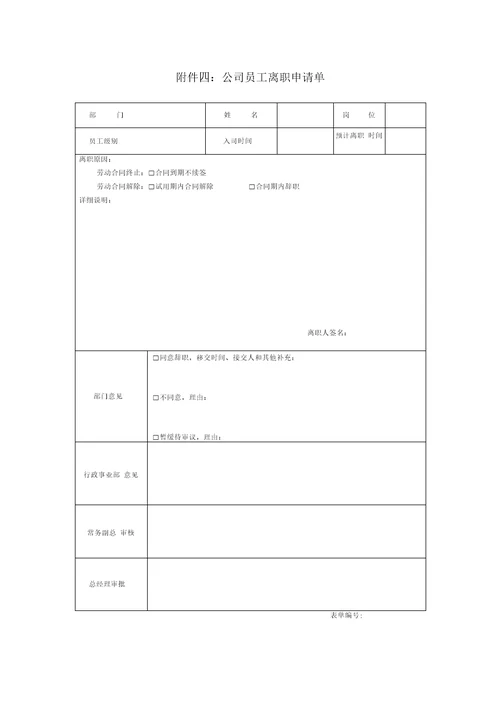 员工离职管理制度及各类表格