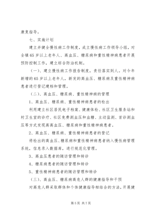 幸福镇中心卫生院慢性病防治工作计划 (4).docx