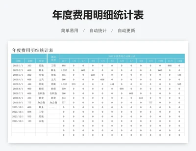年度费用明细统计表