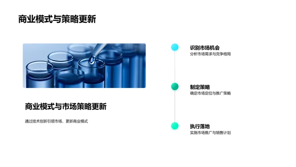 研发季度报告解析PPT模板