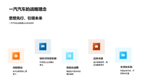 掌舵未来：汽车企业战略解析