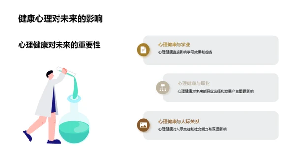 心理健康:初中生的成长之路