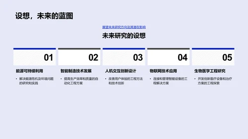 工学研究报告