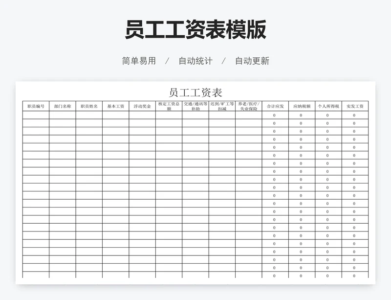 员工工资表模版