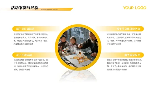 黄黑色简约风端午节公益活动PPT模板