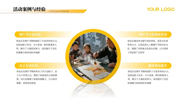 黄黑色简约风端午节公益活动PPT模板