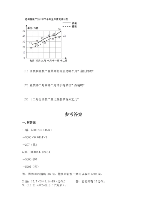 六年级小升初数学解决问题50道附参考答案（精练）.docx