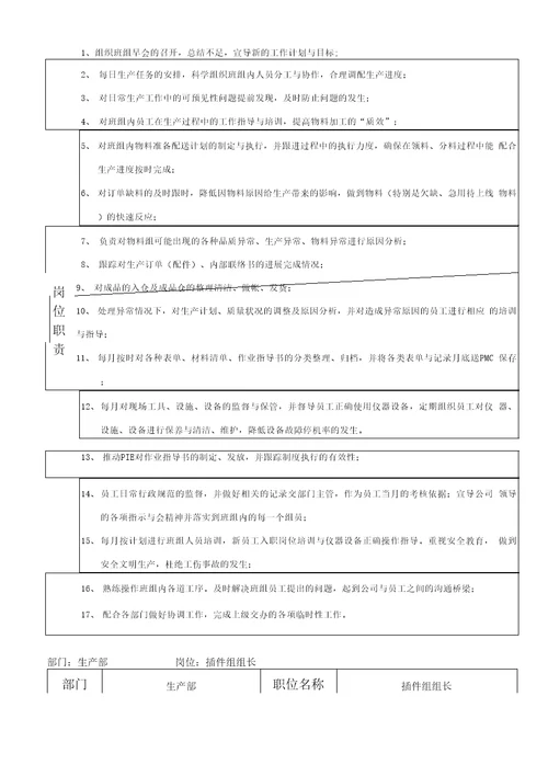 班组长岗位职责