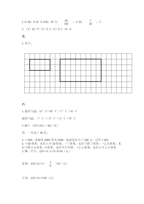 小升初数学综合练习试题附参考答案（轻巧夺冠）.docx