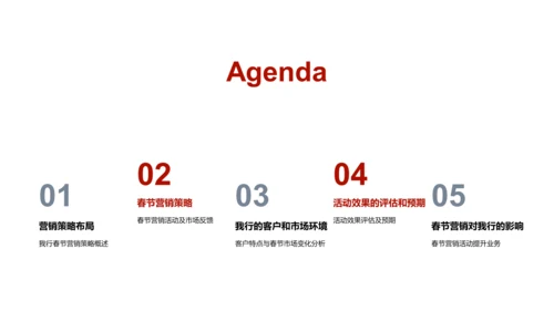 春节营销战略报告PPT模板