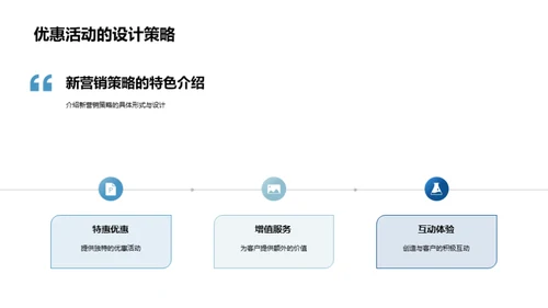 创新房产营销策略