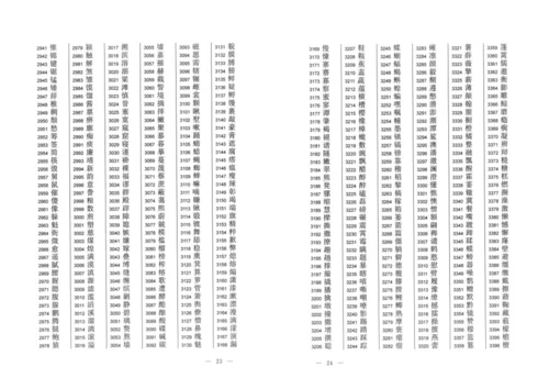 通用规范汉字表一级字表.docx