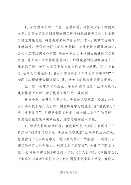 女职工素质提升做法与体会 (2).docx