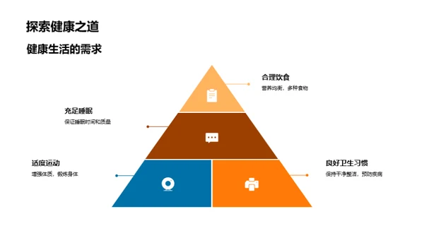 健康学习 快乐成长