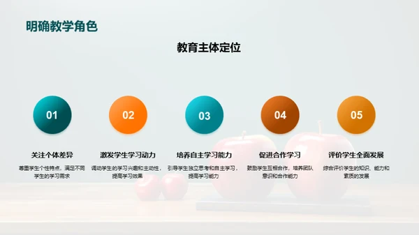 优化教学之道