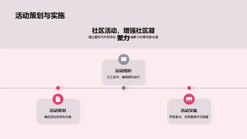 传承重阳节敬老情