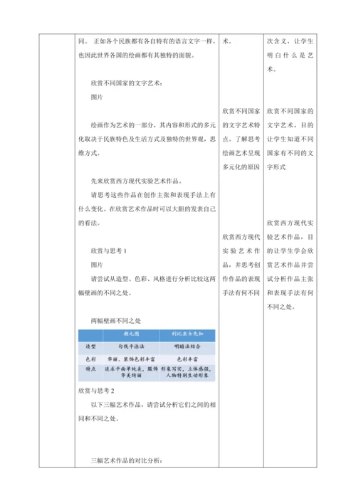第一课《绘画的多元化》教案
