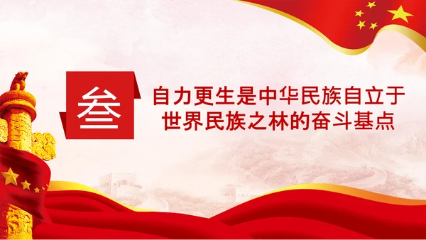 谈怎样提升自主创新能力自力更生自主创新道路新发展格局PPT