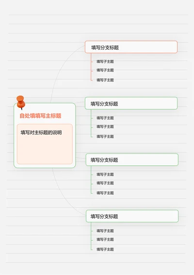 橙绿色简约横版基础思维导图