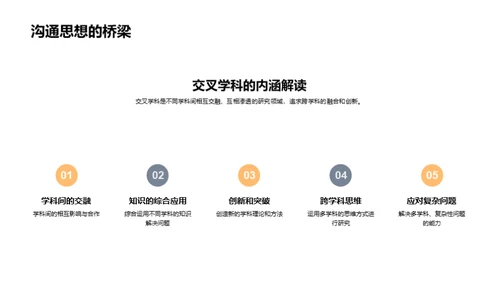 跨学科研究的探索之旅