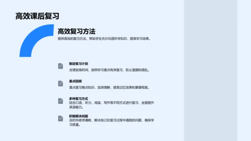 提升英语学习效能PPT模板