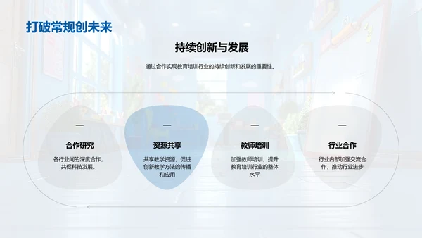 培训行业新技术展示PPT模板