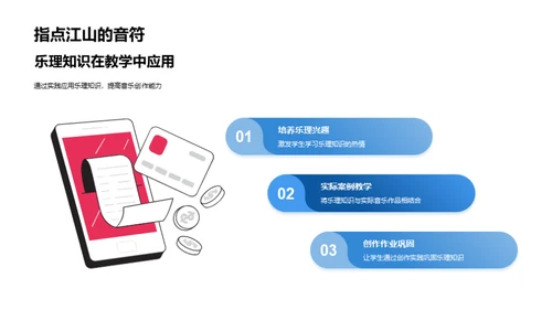音乐理论与创作