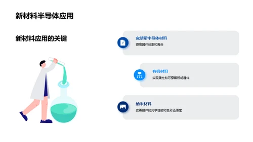 破壁前行：半导体照明新纪元