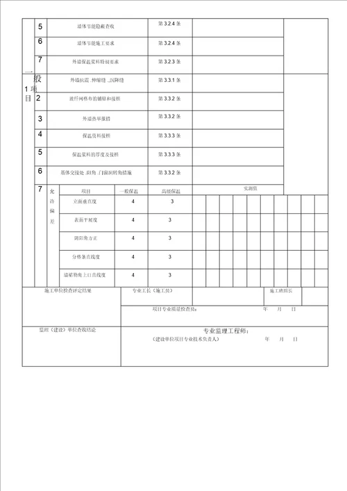 外墙保温检验批质量验收记录表格模板