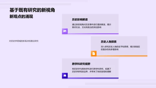 历史学新技术应用PPT模板