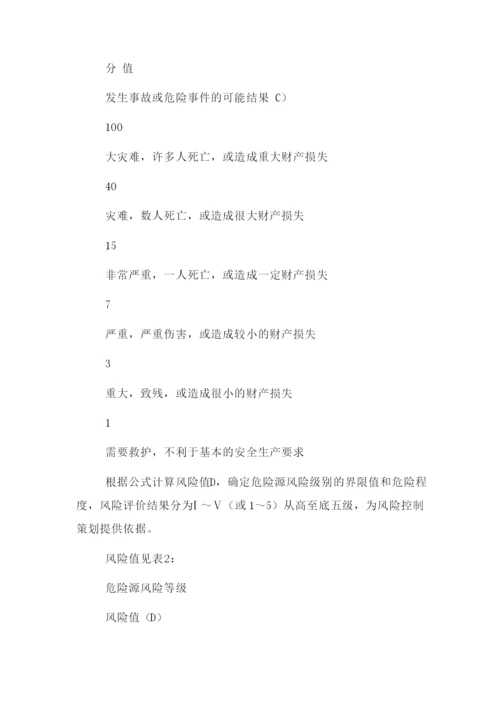 安全风险评估管理制度.docx