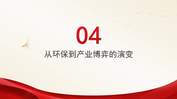 时事热点欧盟对中国电动汽车征收关税应对与分析ppt课件
