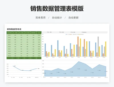 销售数据管理表模版