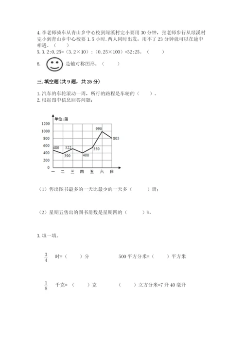 小学六年级上册数学期末测试卷含完整答案（夺冠系列）.docx